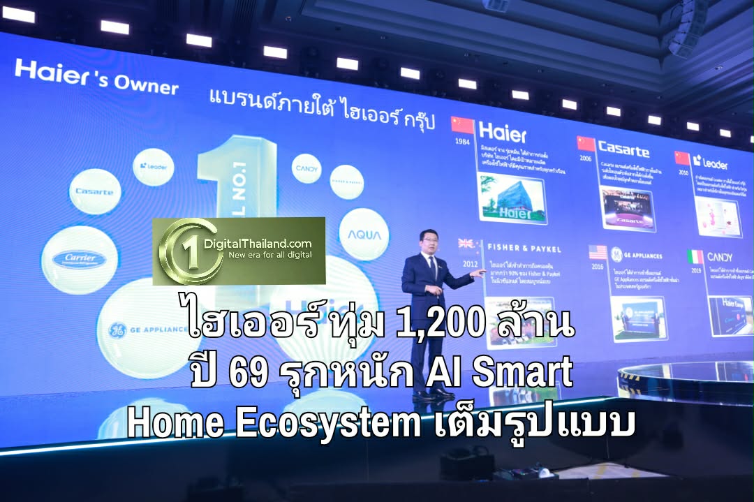 ไฮเออร์ ทุ่ม 1,200 ล้าน ปี 69 รุกหนัก AI Smart Home Ecosystem เต็มรูปแบบ
