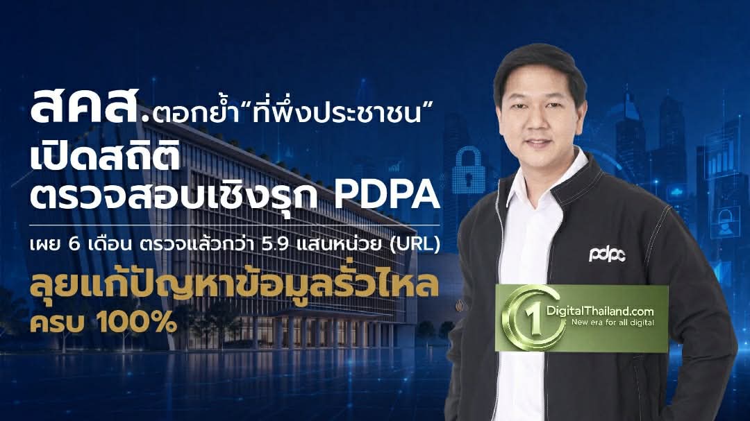 สคส. ย้ำที่พึ่งประชาชน เปิดสถิติตรวจสอบเชิงรุก PDPA เผย 6 เดือน ตรวจแล้วกว่า 5.9 แสนหน่วย (URL) แก้ปัญหาข้อมูลรั่วไหล 100%