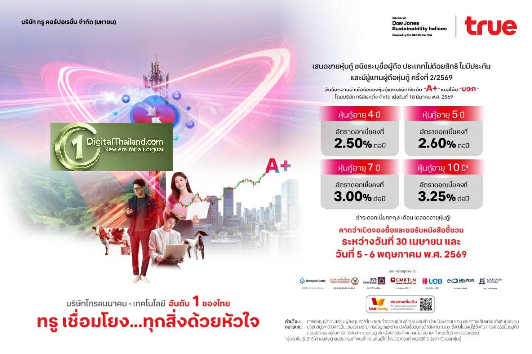 ทรู ประกาศดอกเบี้ยหุ้นกู้ชุดใหม่ อายุ 4 - 10 ปี ที่ 2.50 – 3.25% ต่อปี ชูทางเลือกที่มั่นคง เสริมแกร่งพอร์ตลงทุน รับมือตลาดการเงินผันผวน