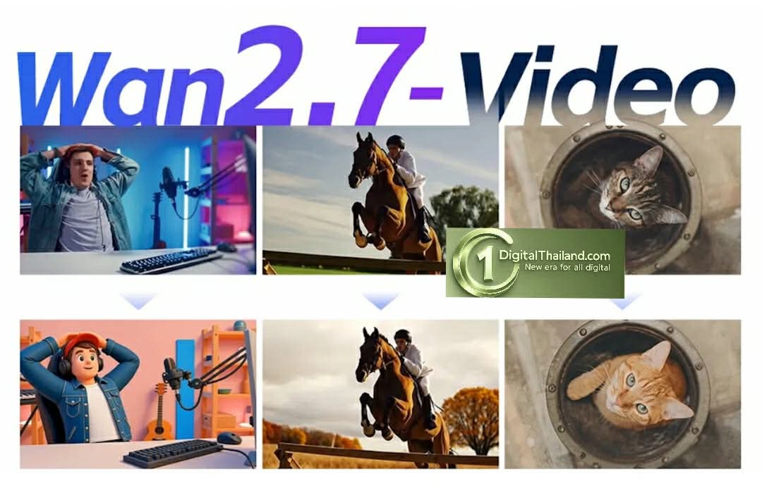 อาลีบาบา เปิดตัว Wan2.7-Video พลิกบทบาทครีเอเตอร์จาก 'คนทำงาน' สู่ 'ผู้กำกับ'