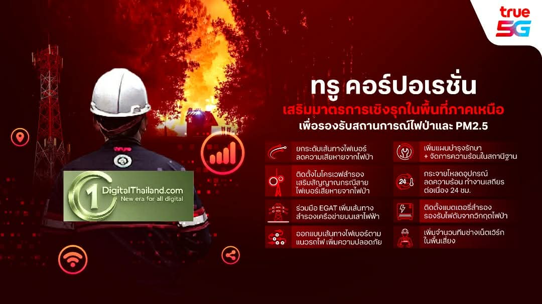 TRUE ระดมทีมเสริมแกร่งโครงข่ายภาคเหนือทั้งมือถือ-เน็ตบ้าน รับมือวิกฤตไฟป่า-PM2.5 พร้อมในทุกสถานการณ์ฉุกเฉิน