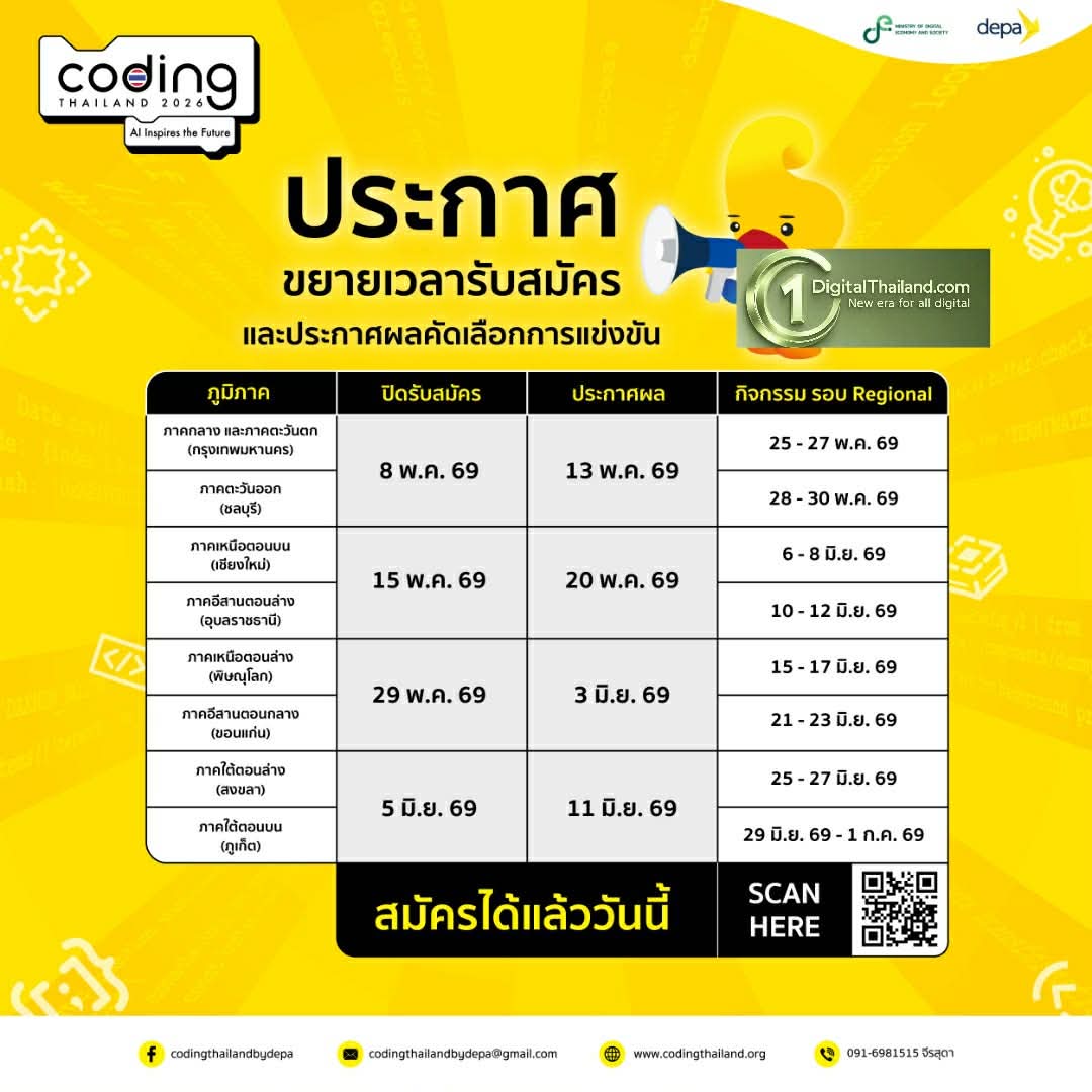 ตามคำเรียกร้อง! ดีป้า จัดให้...ขยายเวลาสมัคร Coding & AI แล้ววันนี้!