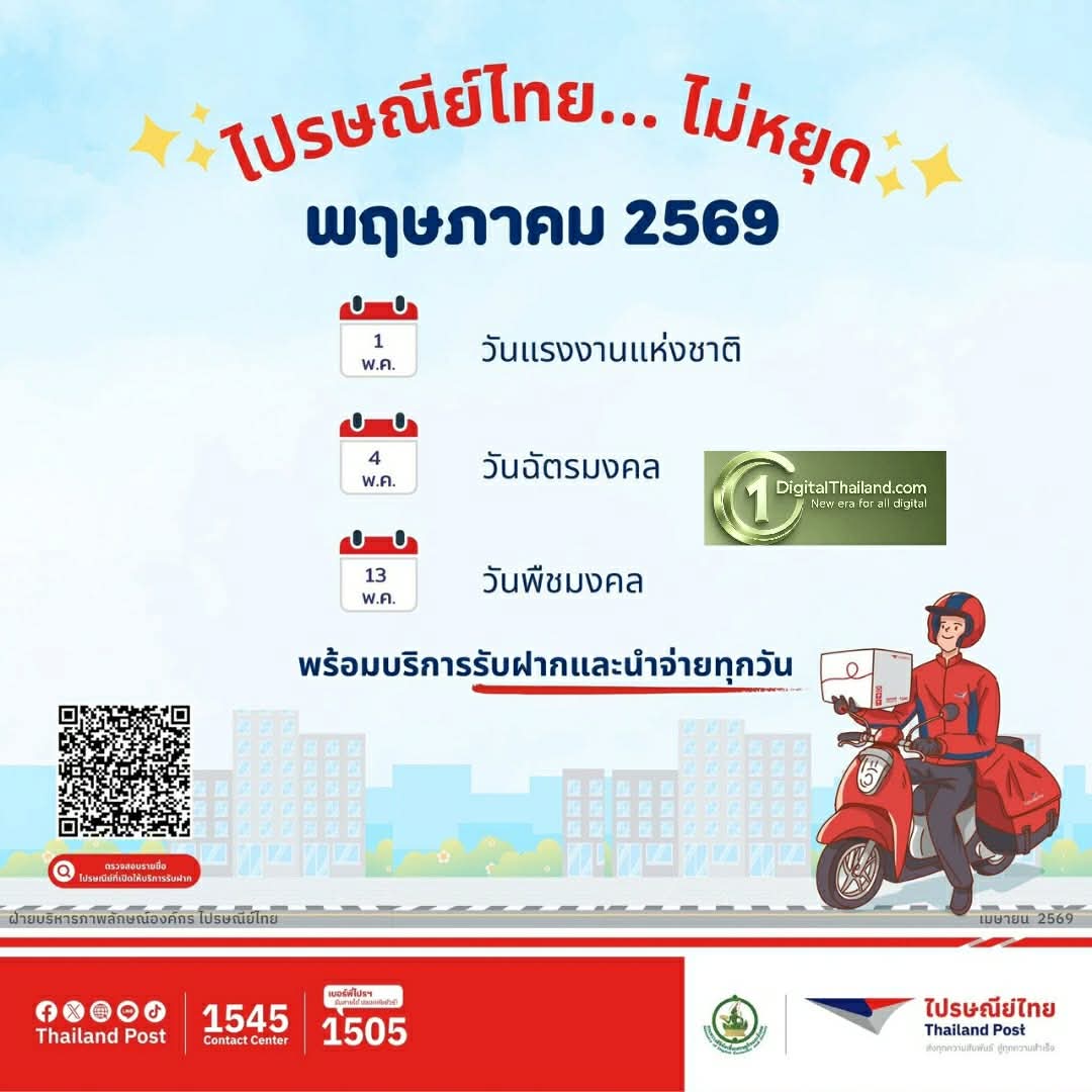 ไปรษณีย์ไทย เปิดให้บริการรับฝาก-นำจ่ายทั่วประเทศ ไม่มีวันหยุด ตลอดพ.ค 2569
