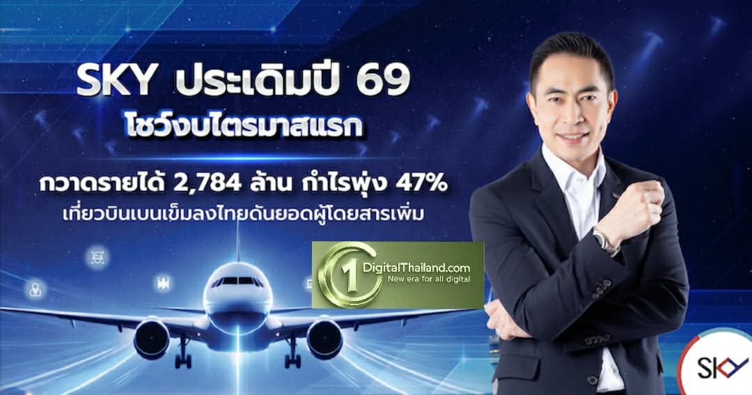 SKY ประเดิมปี 69 โชว์งบไตรมาสแรก กวาดรายได้ 2,784 ล้าน กำไรพุ่ง 47% 