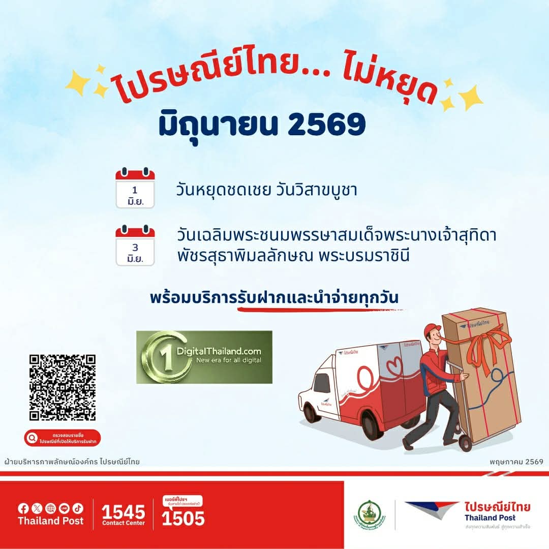 ไปรษณีย์ไทย เปิดให้บริการรับฝากและนำจ่ายทั่วประเทศ ไม่มีวันหยุด ตลอด มิ.ย 2569