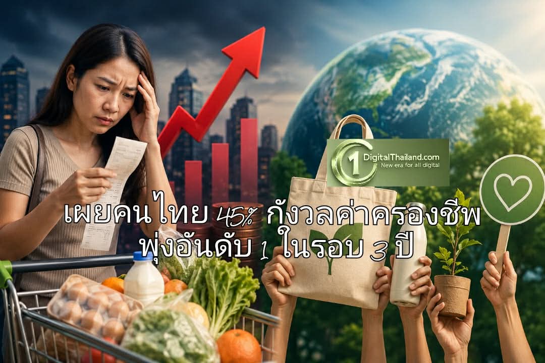 เผยคนไทย 45% กังวลค่าครองชีพพุ่งอันดับ 1 ในรอบ 3 ปี ขณะที่ 72% พร้อมสนับสนุนแบรนด์รักษ์โลก ทุบสถิติใหม่สวนกระแสเศรษฐกิจ