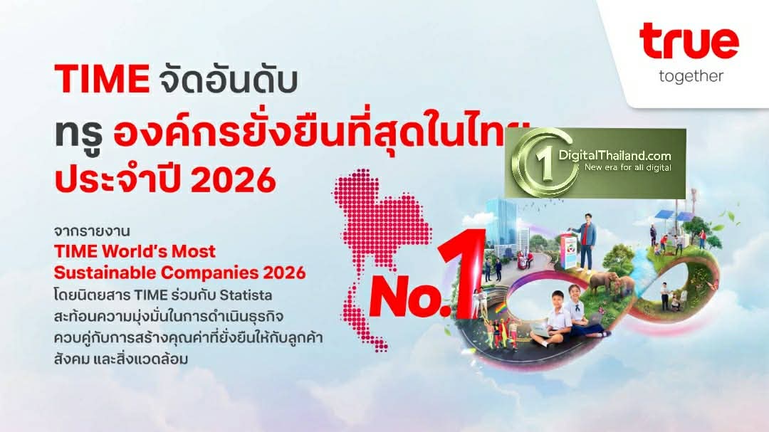 TIME จัดอันดับ TRUE องค์กรยั่งยืนที่สุดในไทย ประจำปี 2026 ย้ำวิสัยทัศน์การเติบโตที่ผสานนวัตกรรม AI คุณค่าทางธุรกิจ และความยั่งยืน