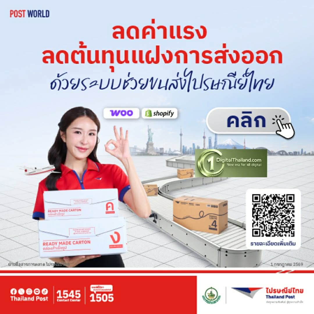 ไปรษณีย์ไทย หนุนร้านค้าบน 'Shopify และ WooCommerce' จัดการออร์เดอร์พร้อมส่งนอกครบจบในระบบเดียว