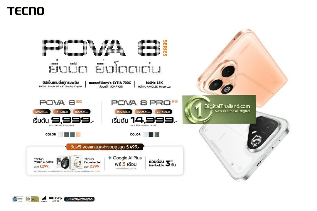 TECNO เปิดตัวสมาร์ทโฟนดีไซน์สุดเท่ TECNO POVA 8 Series พร้อมบุกตลาดไทย ตอบโจทย์คนรุ่นใหม่ วางจำหน่ายแล้ววันนี้