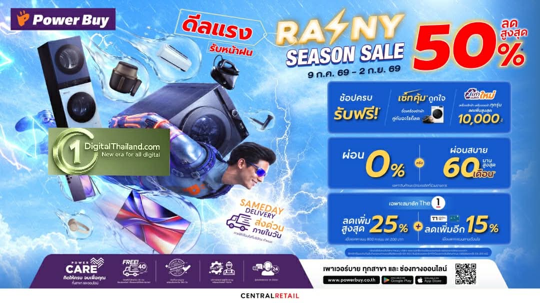 เพาเวอร์บาย ชวนช้อปฝ่าสายฝน กับแคมเปญ 'Rainy Season Sale' ลดสูงสุด 50%
