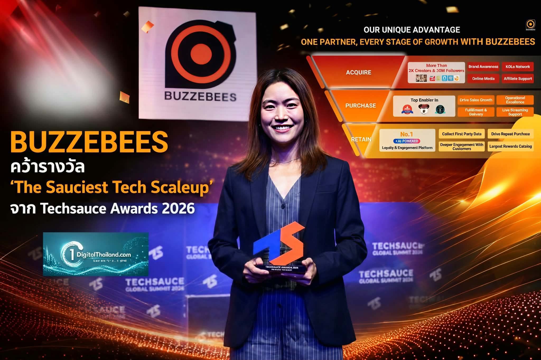 BUZZEBEES คว้ารางวัล 'The Sauciest Tech Scaleup' จาก Techsauce Awards 2026