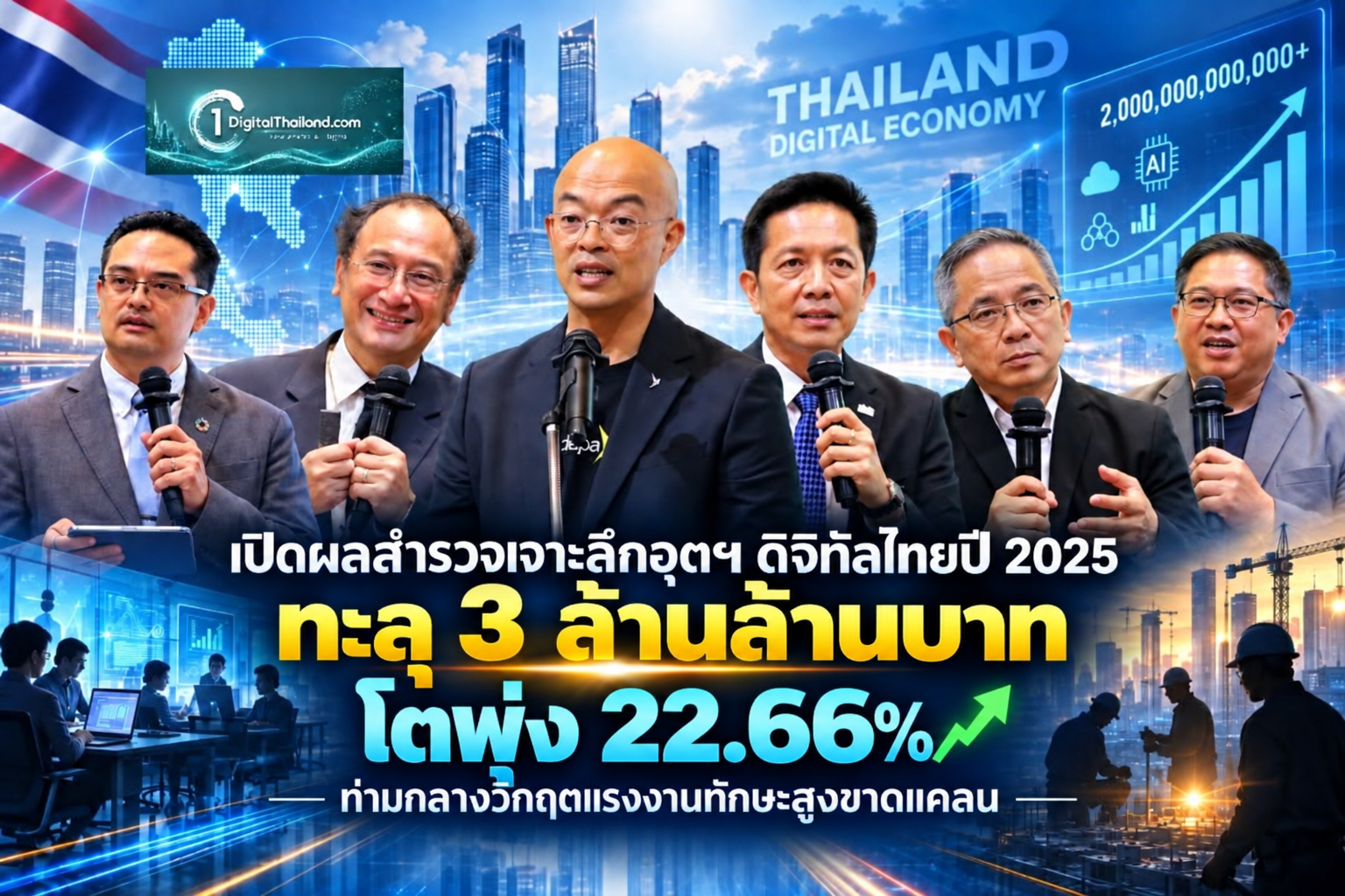 เปิดผลสำรวจเจาะลึกอุตฯ ดิจิทัลไทยปี 2025 ทะลุ 3 ล้านล้านบาท โตพุ่ง 22.66% ท่ามกลางวิกฤตแรงงานทักษะสูงขาดแคลน