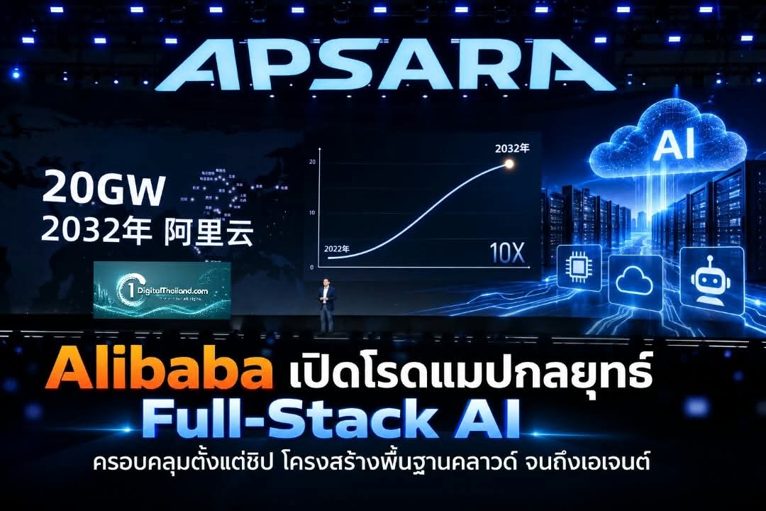 Alibaba เปิดโรดแมปกลยุทธ์ Full-Stack AI ครอบคลุมตั้งแต่ชิป โครงสร้างพื้นฐานคลาวด์ จนถึงเอเจนต์