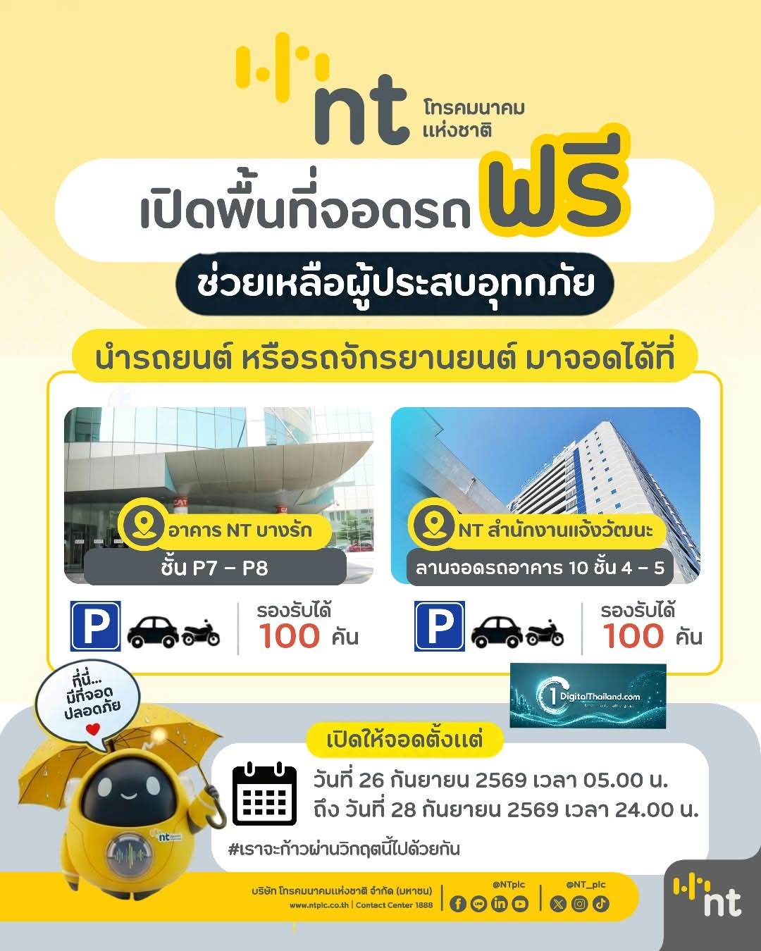 NT รับมือฝนหนัก-น้ำท่วม เฝ้าระวังโครงข่ายทั่วประเทศ เน้นสื่อสารต้องไม่สะดุดในทุกสถานการณ์