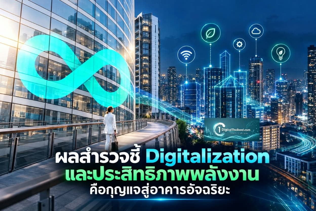 ผลสำรวจชี้ Digitalization และประสิทธิภาพพลังงาน คือกุญแจสู่อาคารอัจฉริยะ