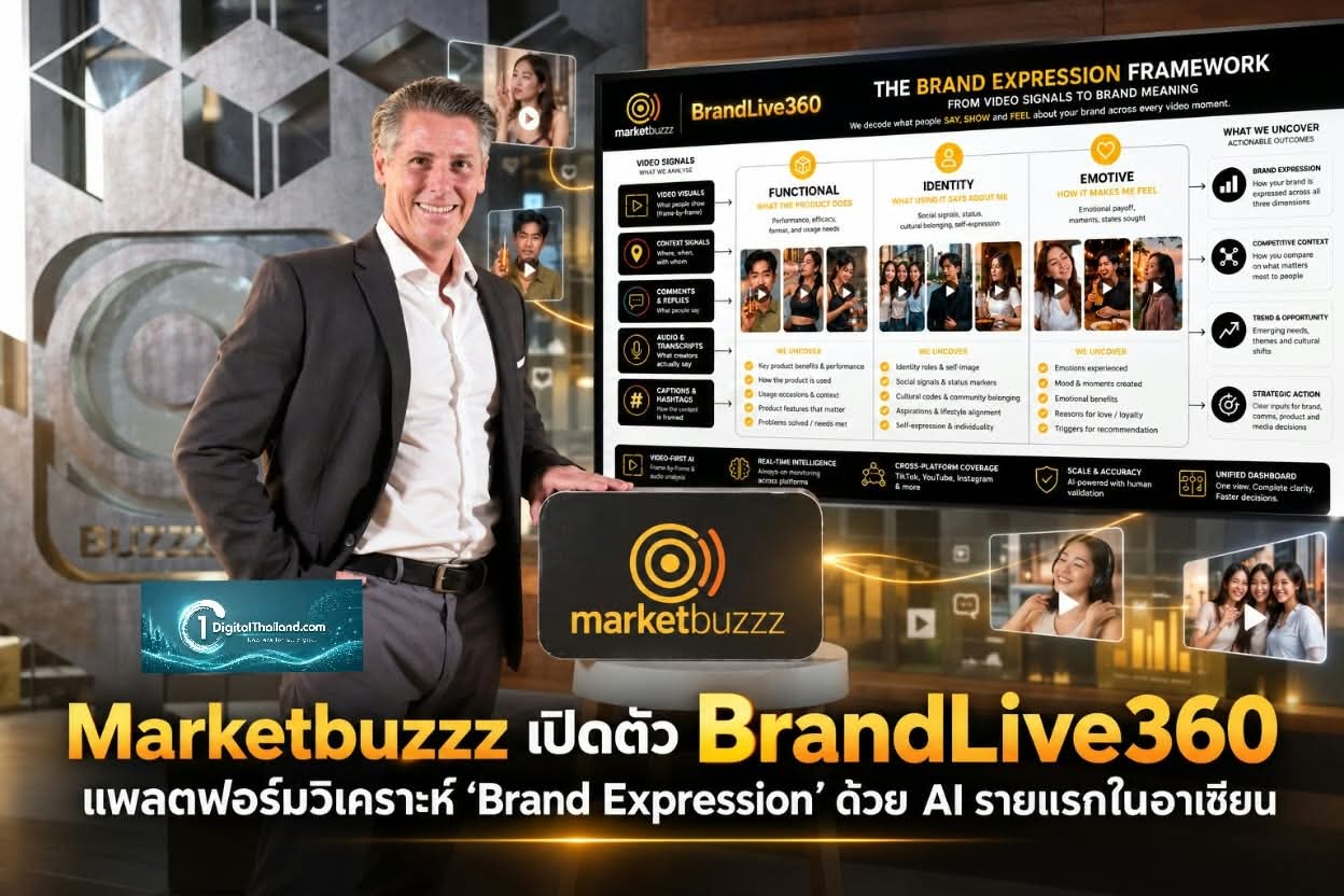 Marketbuzzz เปิดตัว BrandLive360 แพลตฟอร์มวิเคราะห์ ‘Brand Expression’ ด้วย AI รายแรกในอาเซียน