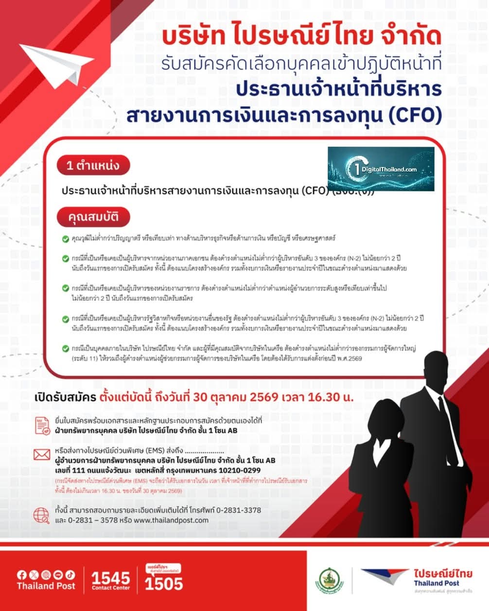 ไปรษณีย์ไทย เปิดสรรหาผู้บริหารระดับสูง CFO 1 อัตรา รับสมัครตั้งแต่วันนี้ - 30 ต.ค 2569