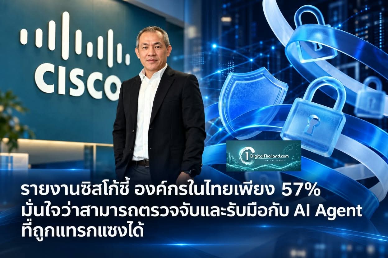 รายงานซิสโก้ชี้ องค์กรในไทยเพียง 57% มั่นใจว่าสามารถตรวจจับและรับมือกับ AI Agent ที่ถูกแทรกแซงได้