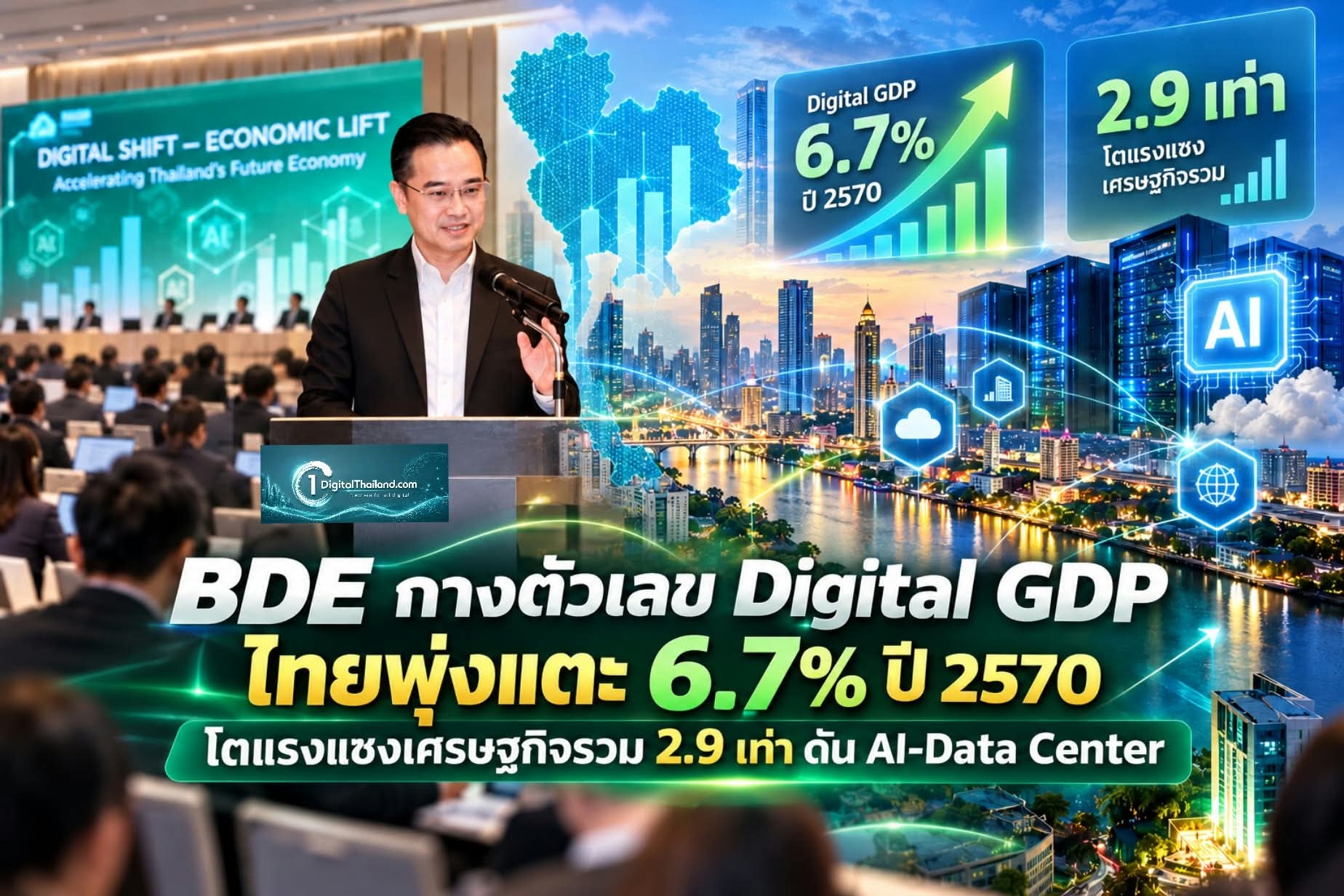 BDE กางตัวเลข Digital GDP ไทยพุ่งแตะ 6.7% ปี 2570 โตแรงแซงเศรษฐกิจรวม 2.9 เท่า ดัน AI-Data Center เครื่องยนต์ใหม่ขับเคลื่อนประเทศ